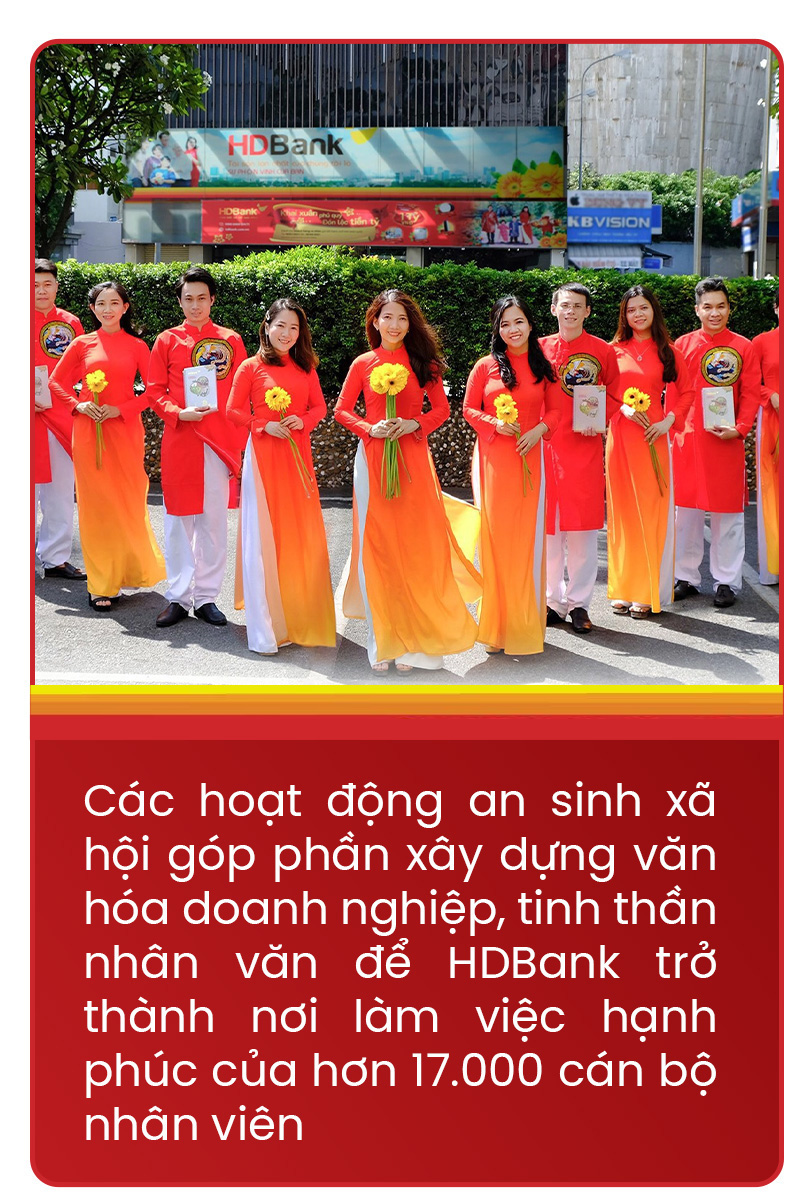 Công bố Báo cáo Phát triển bền vững, HDBank tiên phong thực thi ESG cho một tương lai tươi sáng - Ảnh 9.
