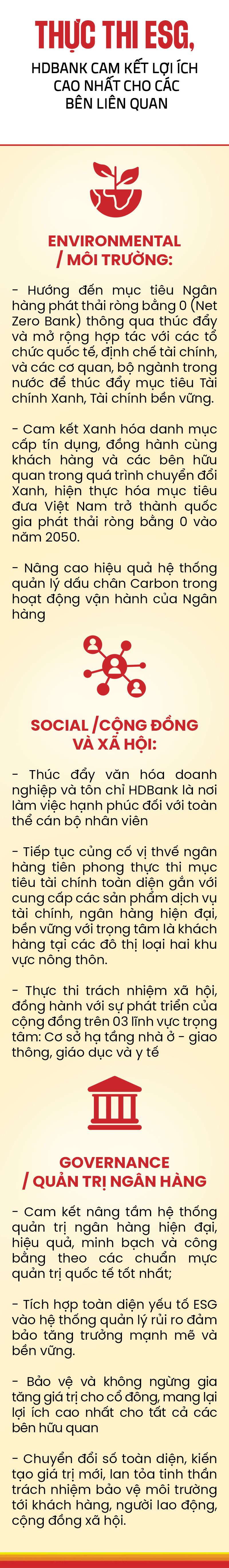 Công bố Báo cáo Phát triển bền vững, HDBank tiên phong thực thi ESG cho một tương lai tươi sáng - Ảnh 10.