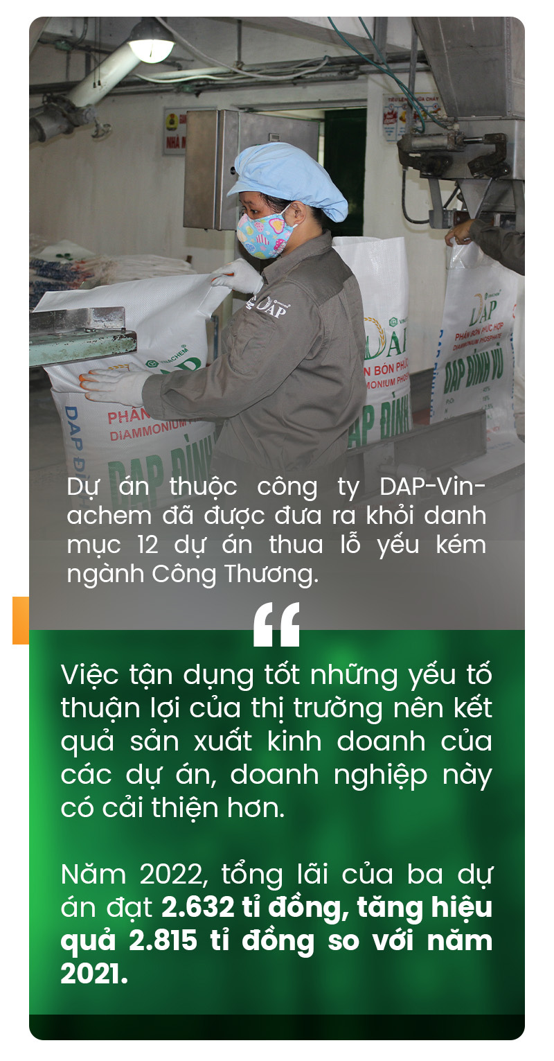 Hồi sinh dự án thua lỗ, yếu kém - Ảnh 3.