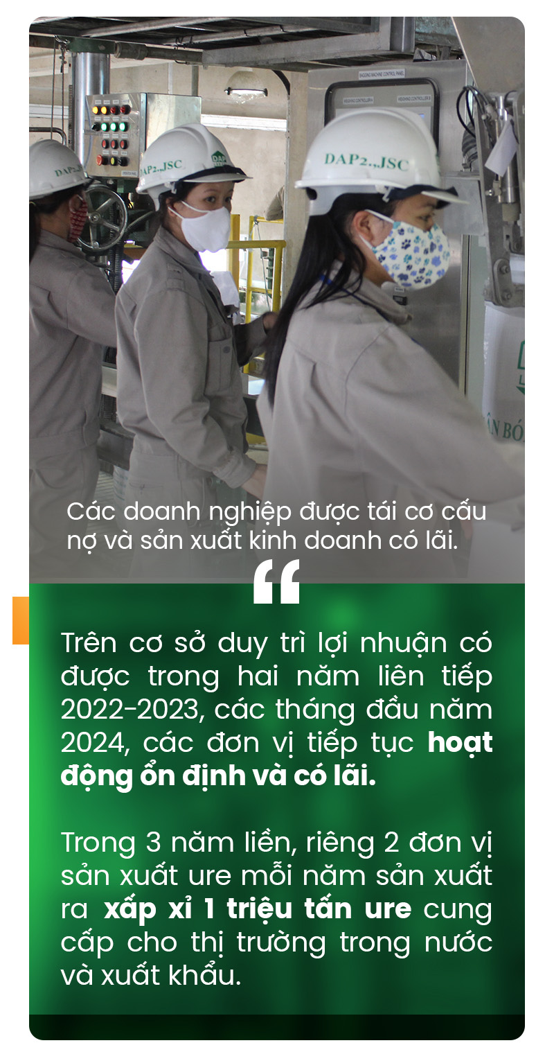 Hồi sinh dự án thua lỗ, yếu kém - Ảnh 10.