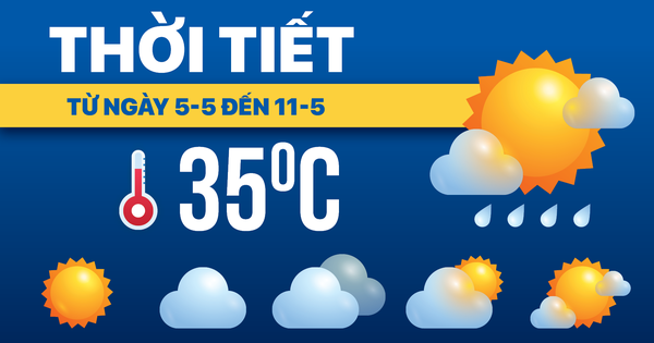 Dự báo thời tiết từ ngày 5 đến 11-5: Bớt nắng nóng, mưa 'lộ diện' nhiều nơi