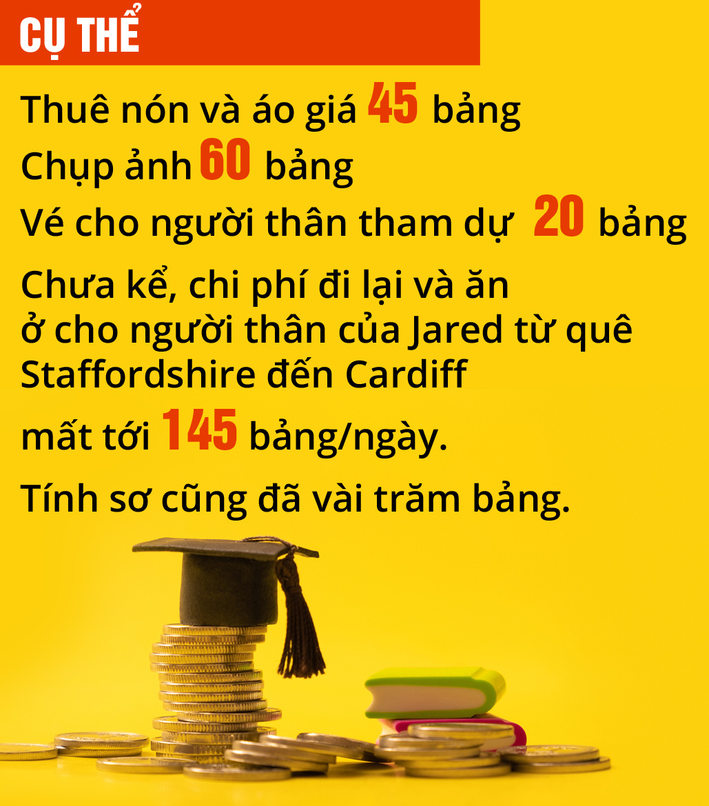 Lễ tốt nghiệp: Sự học tốn kém tới phút cuối cùng - Ảnh 5.