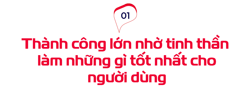 35 năm Viettel và những kỳ tích trên thị trường viễn thông, công nghệ - Ảnh 1.