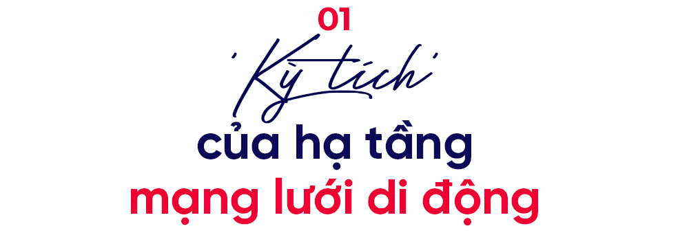 Khát vọng tự chủ hạ tầng phục vụ quốc gia của Viettel - Ảnh 1.