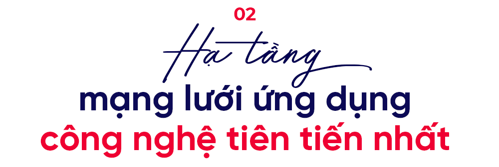Khát vọng tự chủ hạ tầng phục vụ quốc gia của Viettel - Ảnh 4.