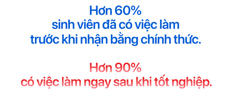 Đăng ký nguyện vọng 1: Thí sinh xét tuyển sớm có cơ hội tăng lợi thế - Ảnh 10.