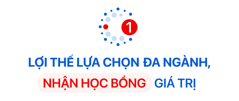 Đăng ký nguyện vọng 1: Thí sinh xét tuyển sớm có cơ hội tăng lợi thế - Ảnh 2.