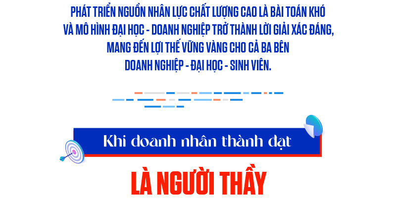 Đại học - Doanh nghiệp, mô hình đào tạo cho nguồn nhân lực hiện đại - Ảnh 1.