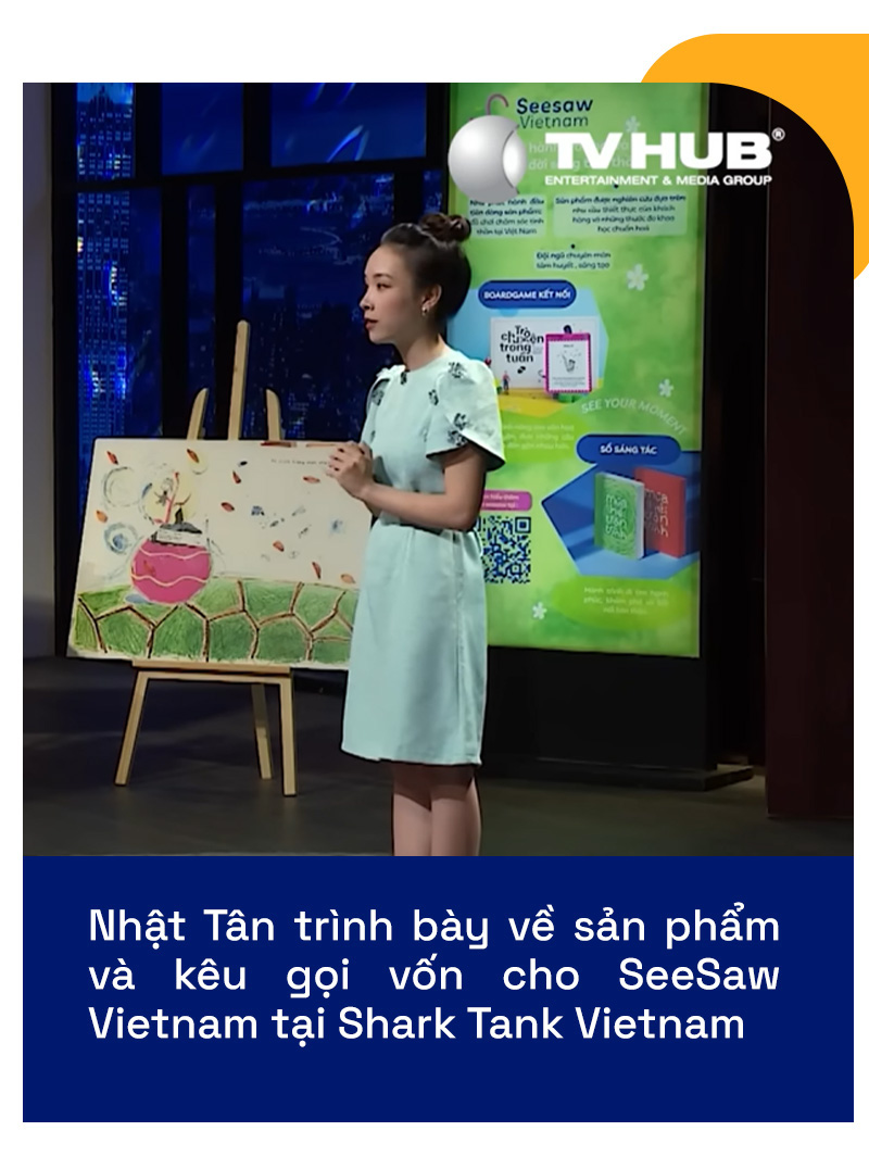 Khi sinh viên giáo dục khai phóng khởi nghiệp - Ảnh 7.