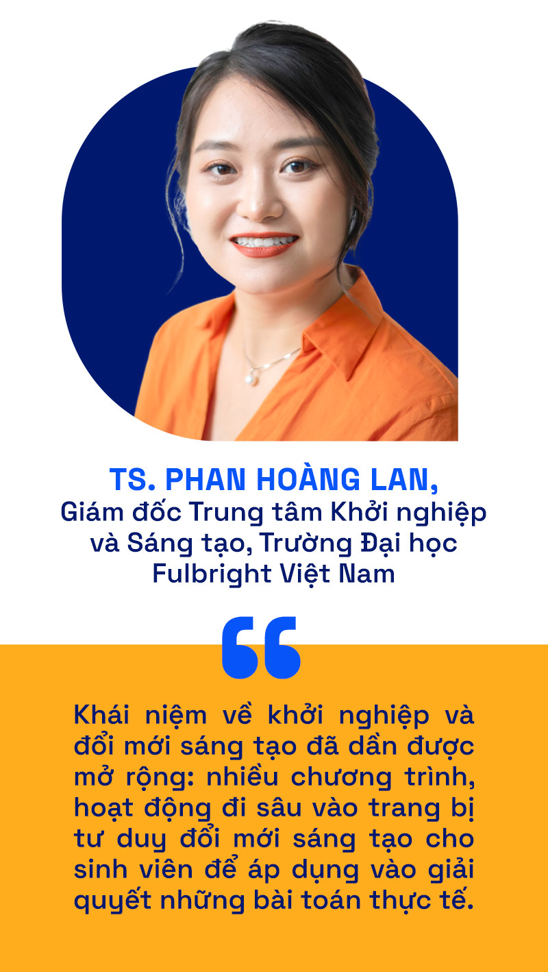 Khi sinh viên giáo dục khai phóng khởi nghiệp - Ảnh 10.