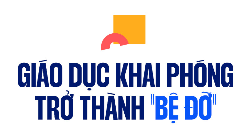 Khi sinh viên giáo dục khai phóng khởi nghiệp - Ảnh 5.