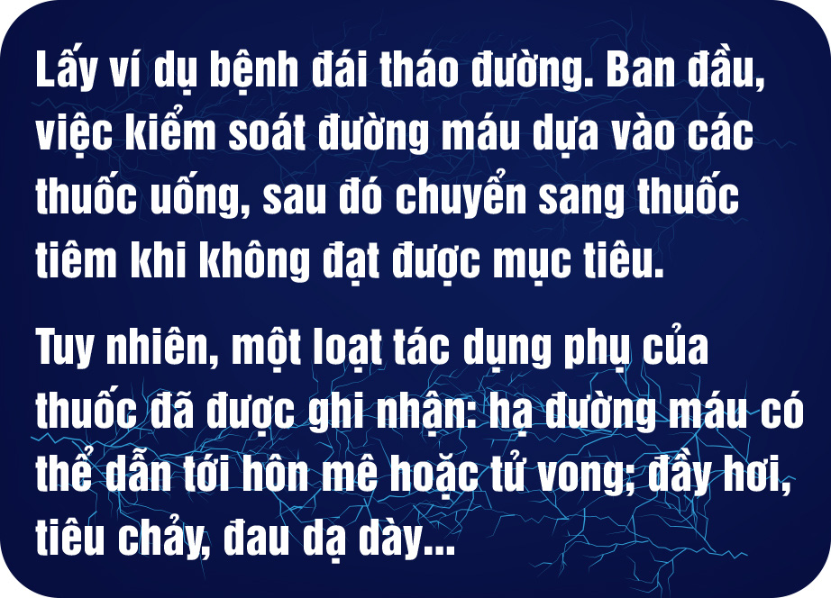 Giấc mơ dùng điện thay thế thuốc - Ảnh 2.