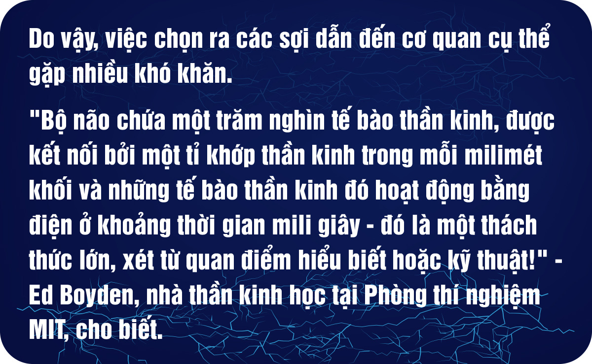 Giấc mơ dùng điện thay thế thuốc - Ảnh 8.