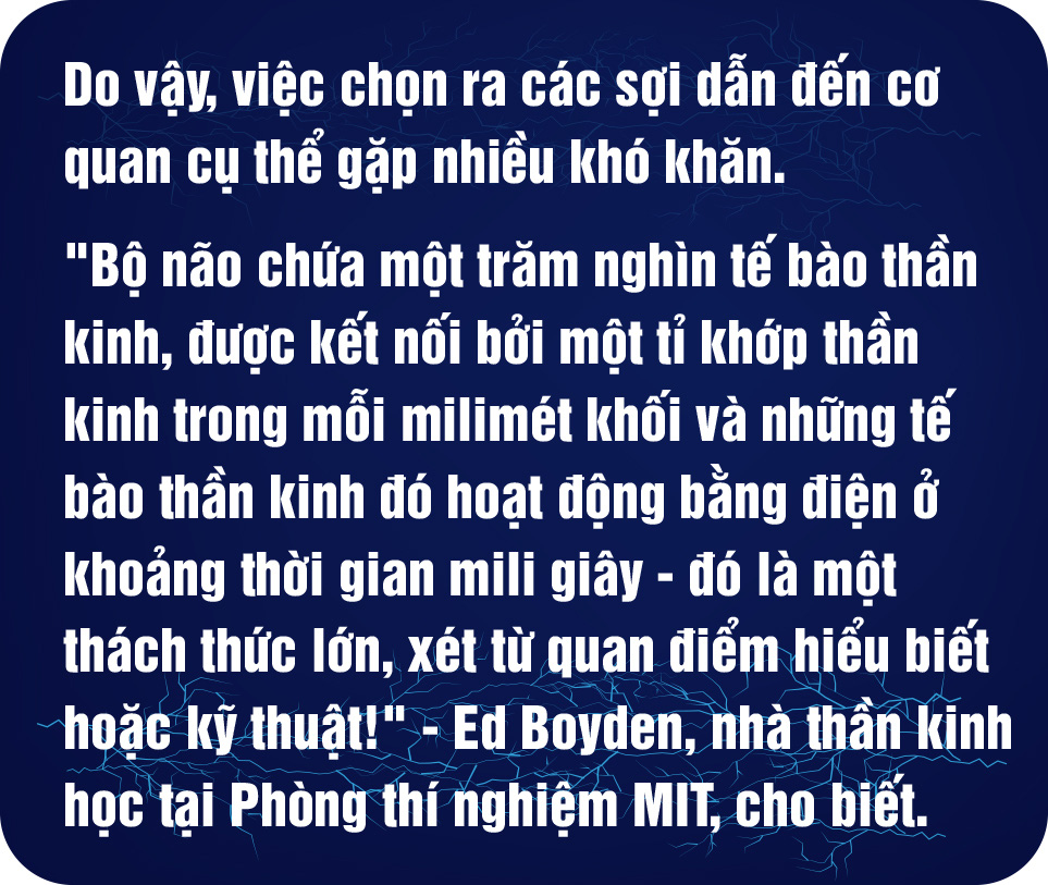 Giấc mơ dùng điện thay thế thuốc - Ảnh 8.