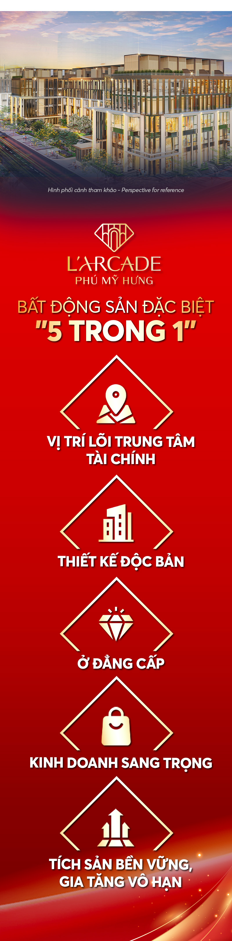 Vì sao bất động sản hàng hiếm lại có sức hút mạnh bất chấp bối cảnh?- Ảnh 7.