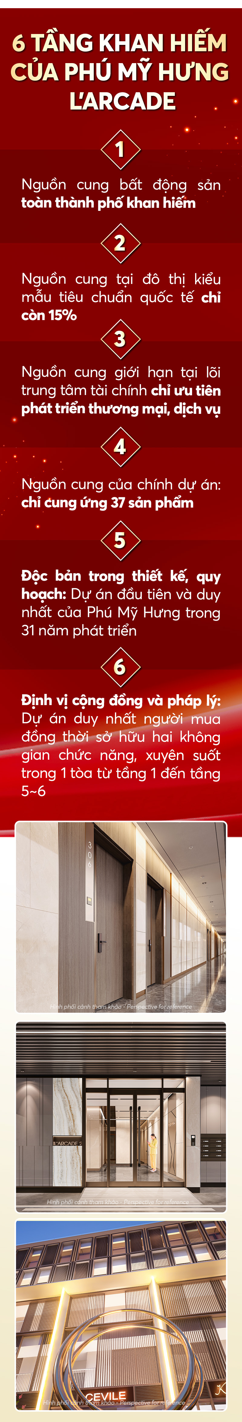 Vì sao bất động sản hàng hiếm lại có sức hút mạnh bất chấp bối cảnh?- Ảnh 14.