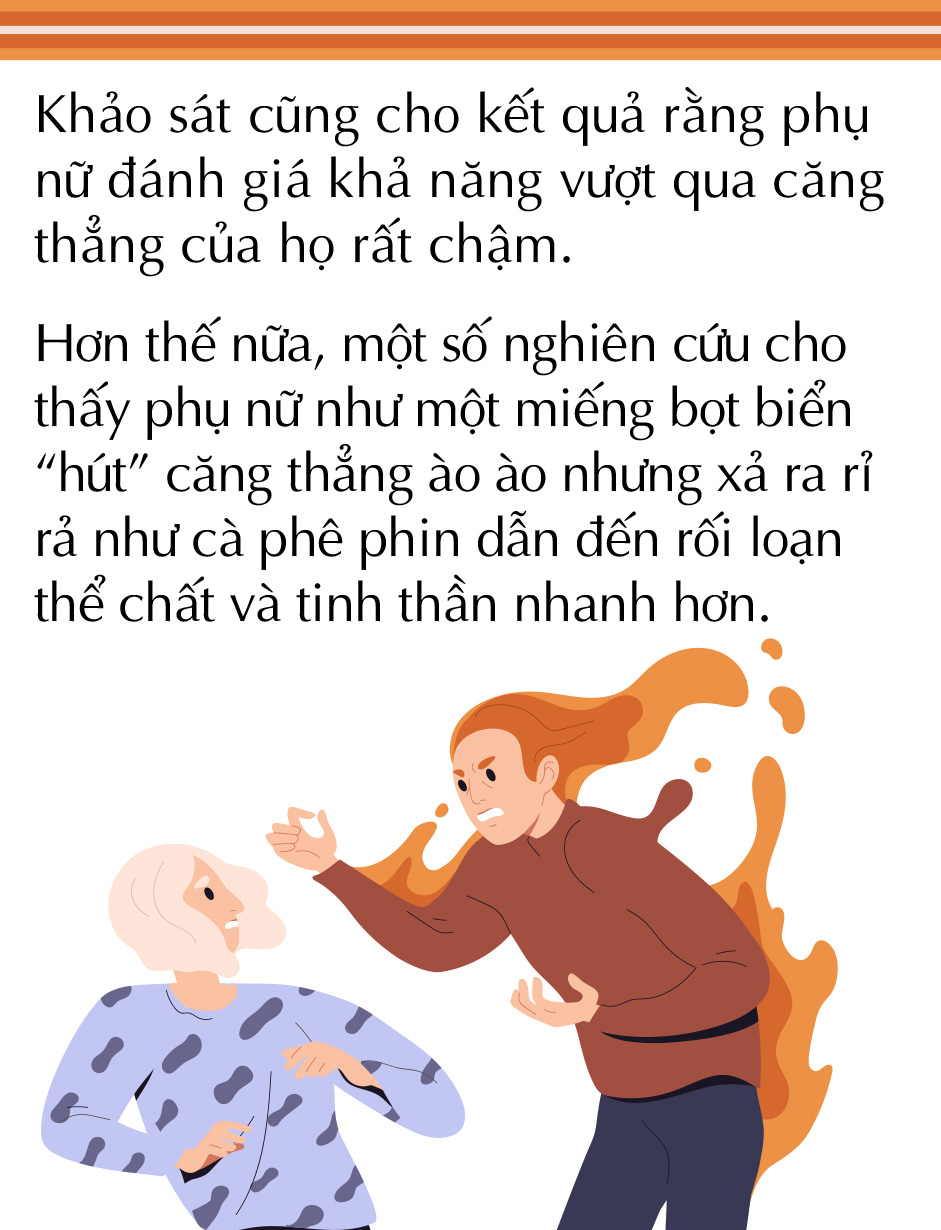 Căng thẳng quá thì hãy hét lên - Ảnh 5.
