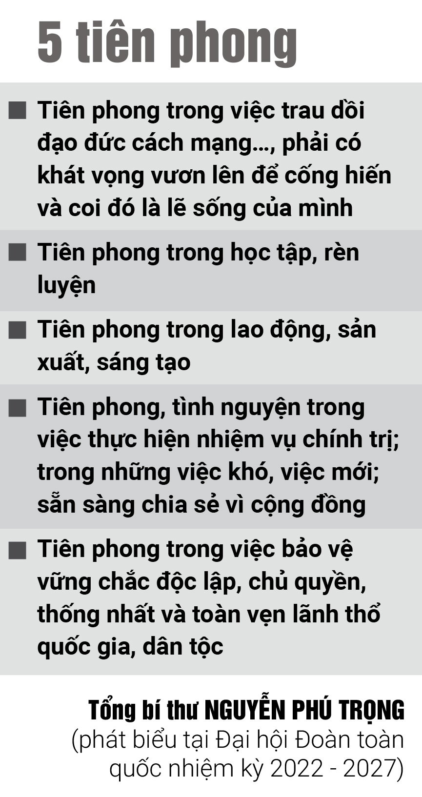 Trái tim lớn sáng mãi trong lòng thanh niên thành phố mang tên Bác - Ảnh 6.