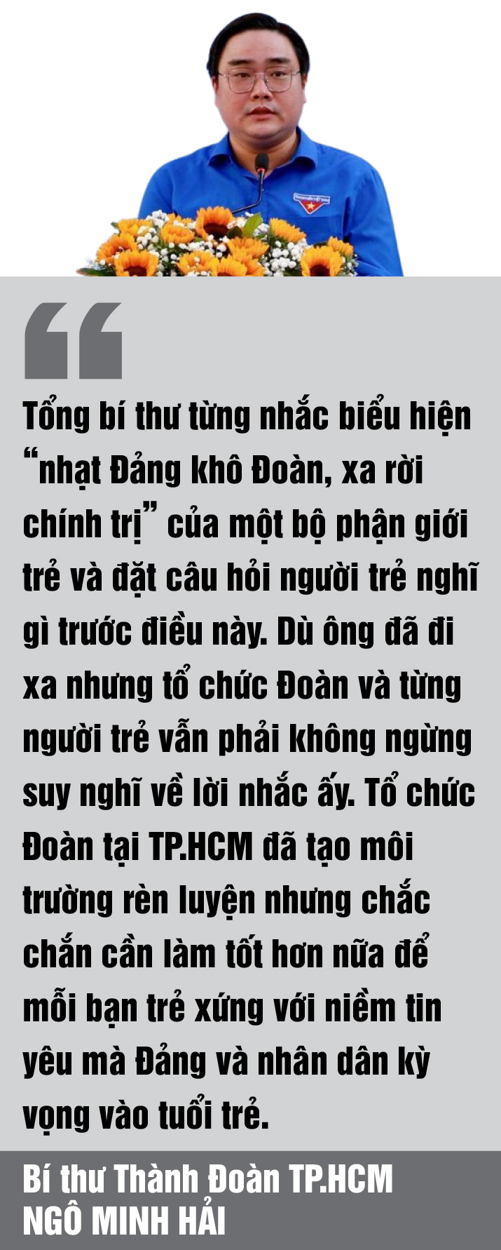 Trái tim lớn sáng mãi trong lòng thanh niên thành phố mang tên Bác - Ảnh 1.