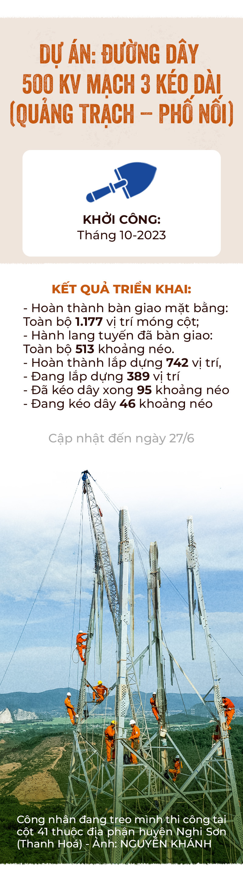 Đường dây 500kV mạch 3 Quảng Trạch - Phố Nối: Sứ mệnh lịch sử kéo điện ra Bắc - Ảnh 17.