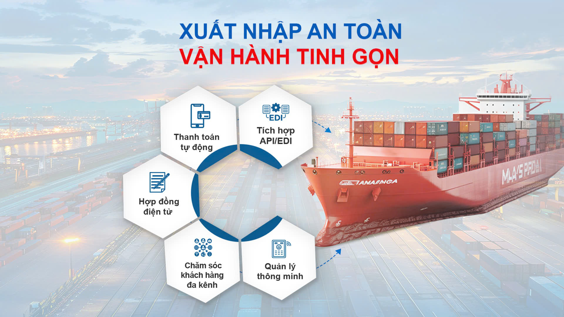 VELA giúp doanh nghiệp xuất nhập khẩu vận hành số hóa - Ảnh 1.