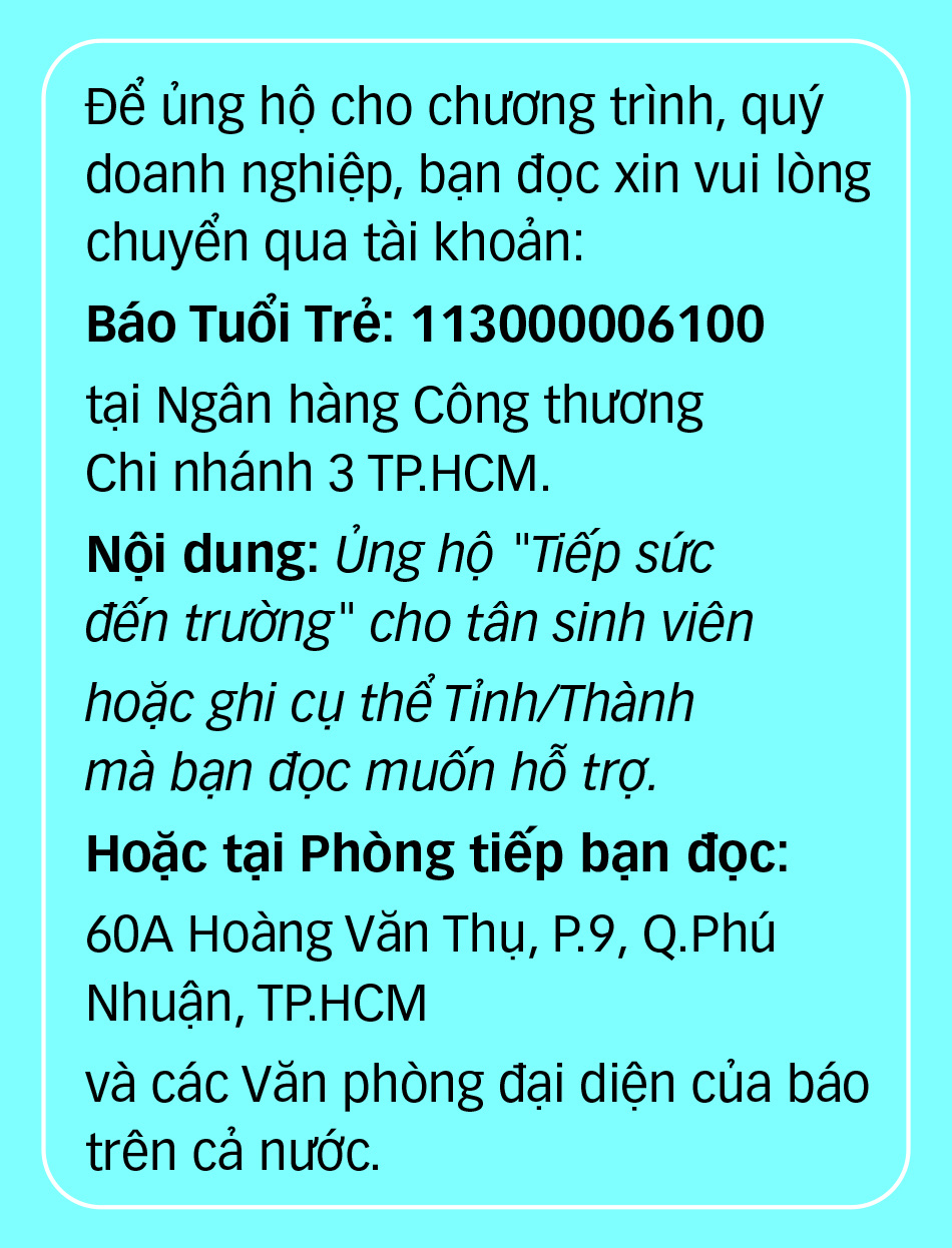 Tân sinh viên gặp khó, có Tuổi Trẻ: 1.100 suất học bổng Tiếp sức đến trường năm học 2024-2025 - Ảnh 12.