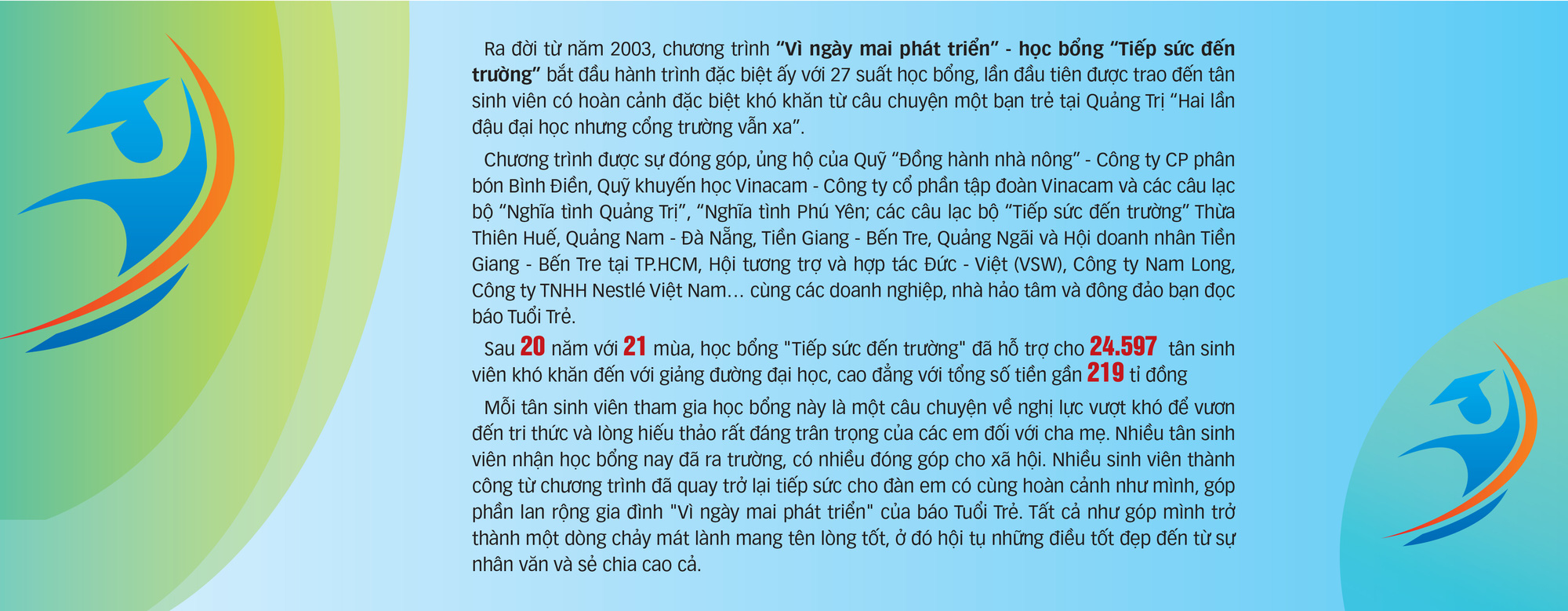 Tân sinh viên gặp khó, có Tuổi Trẻ: 1.100 suất học bổng Tiếp sức đến trường năm học 2024-2025- Ảnh 12.