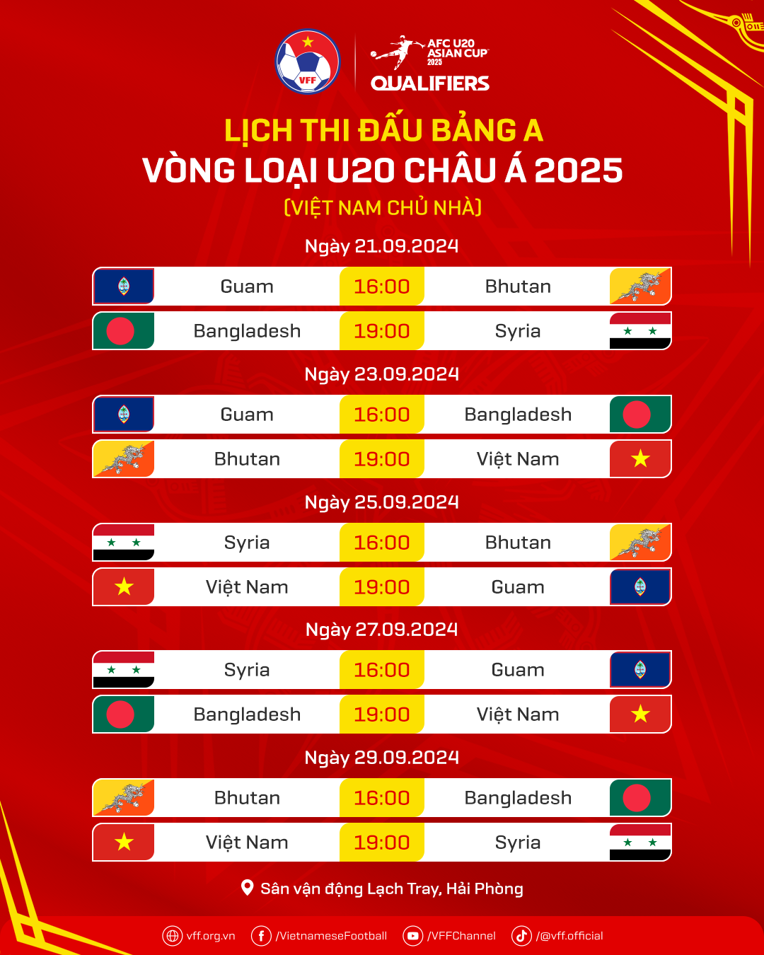 Lịch thi đấu bóng đá U20 châu Á mới nhất (Xem ngay để không bỏ lỡ)