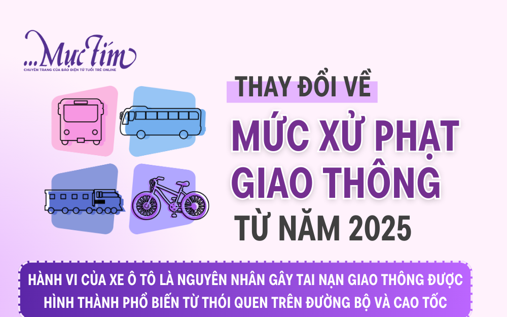 Tái diễn tình trạng phụ huynh, học sinh không đội nón bảo hiểm khi tham gia giao thông - Ảnh 4.