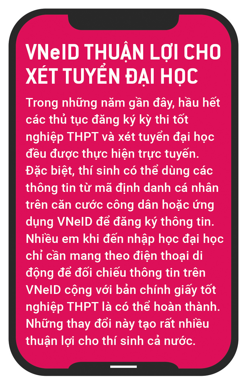 VNeID đang hình thành siêu ứng dụng chuyển đổi số quốc gia - Ảnh 14.