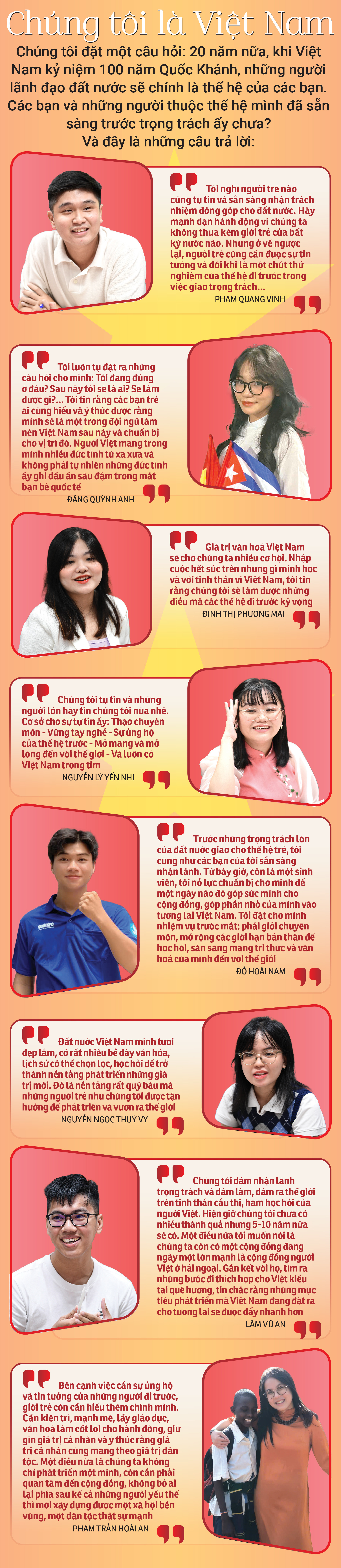 Ra thế giới với Việt Nam trong tim - Ảnh 3.