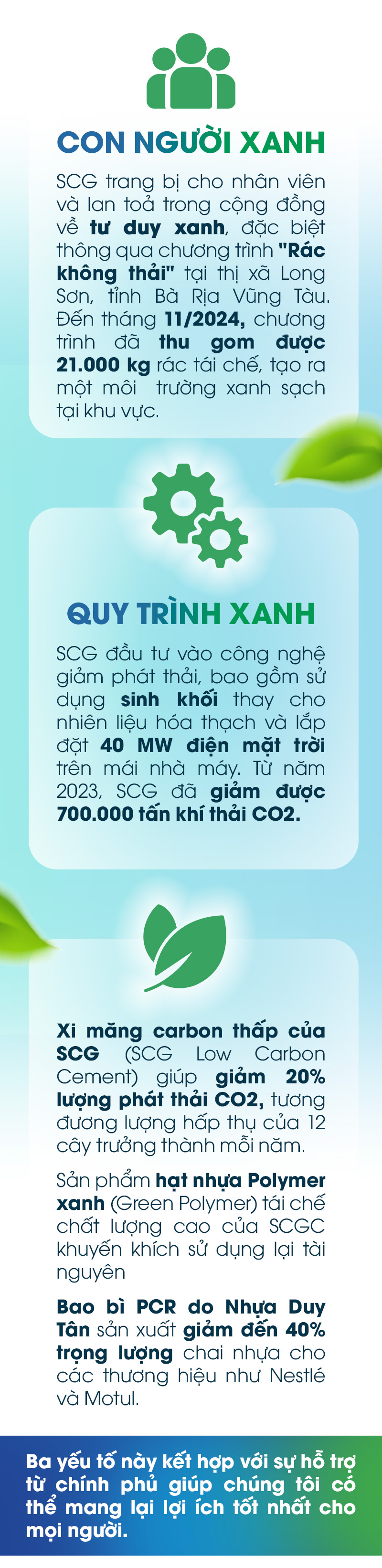 SCG cam kết cùng Việt Nam thúc đẩy kinh tế tuần hoàn - Ảnh 9.