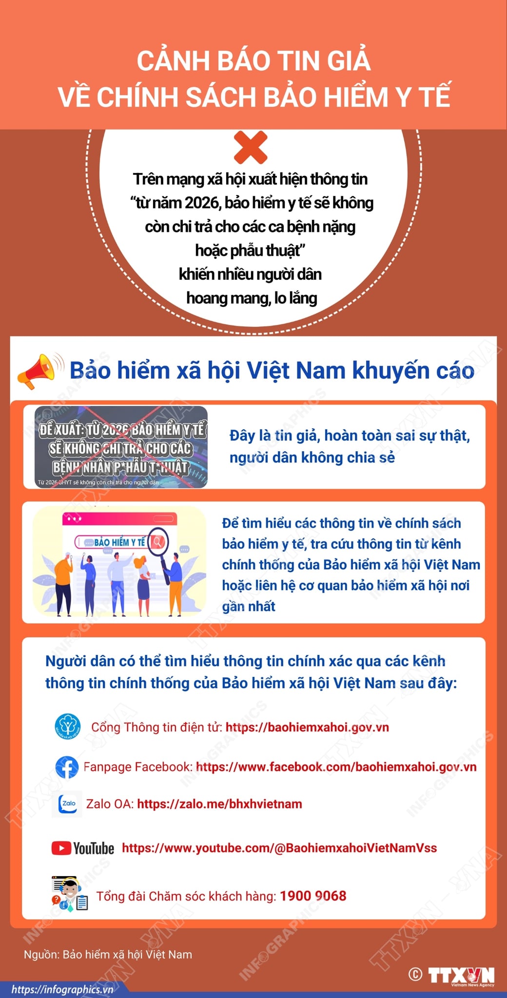 Thông tin bảo hiểm y tế ngừng chi trả cho các ca bệnh nặng từ năm 2026 là giả - Ảnh 1.
