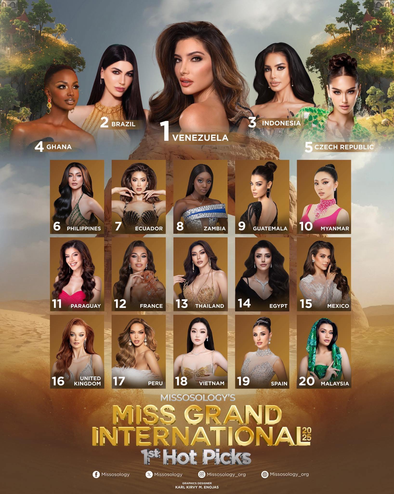Hoa hậu Yến Nhi mất hút trong bảng dự đoán top 20 Miss Grand International 2025 của Missosology - Ảnh 2. Yến Nhi - Ảnh 2.
