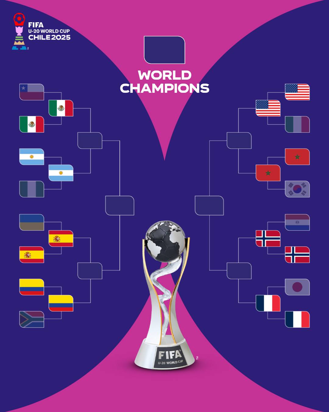 l-di-n-4-c-p-u-t-k-t-u20-world-cup-2025-tu-i-tr-online
