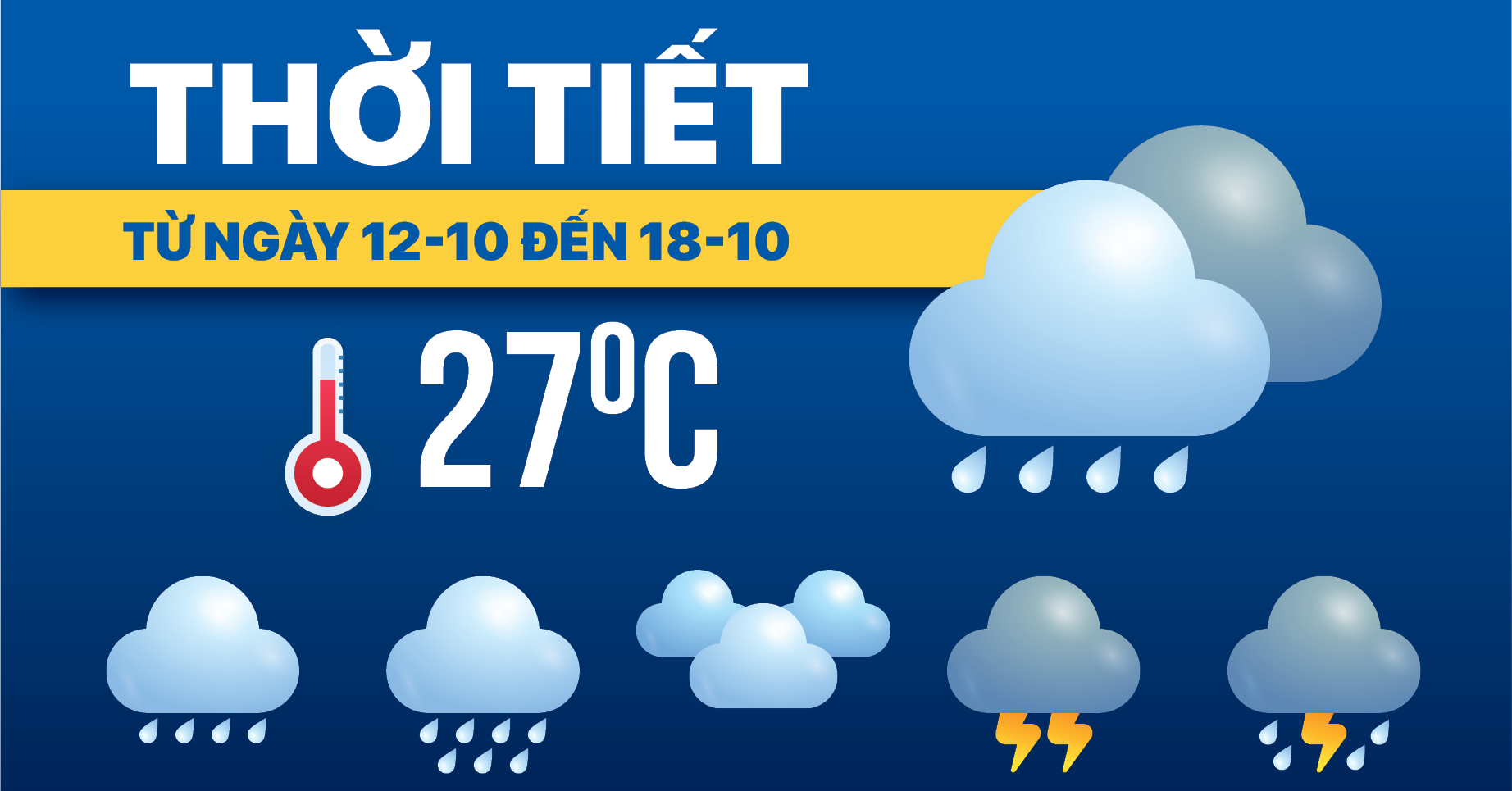 Thời tiết hôm nay 13-10: Bắc Bộ mưa to ban đêm, Nam Bộ mưa rào đến mưa to - Ảnh 2.