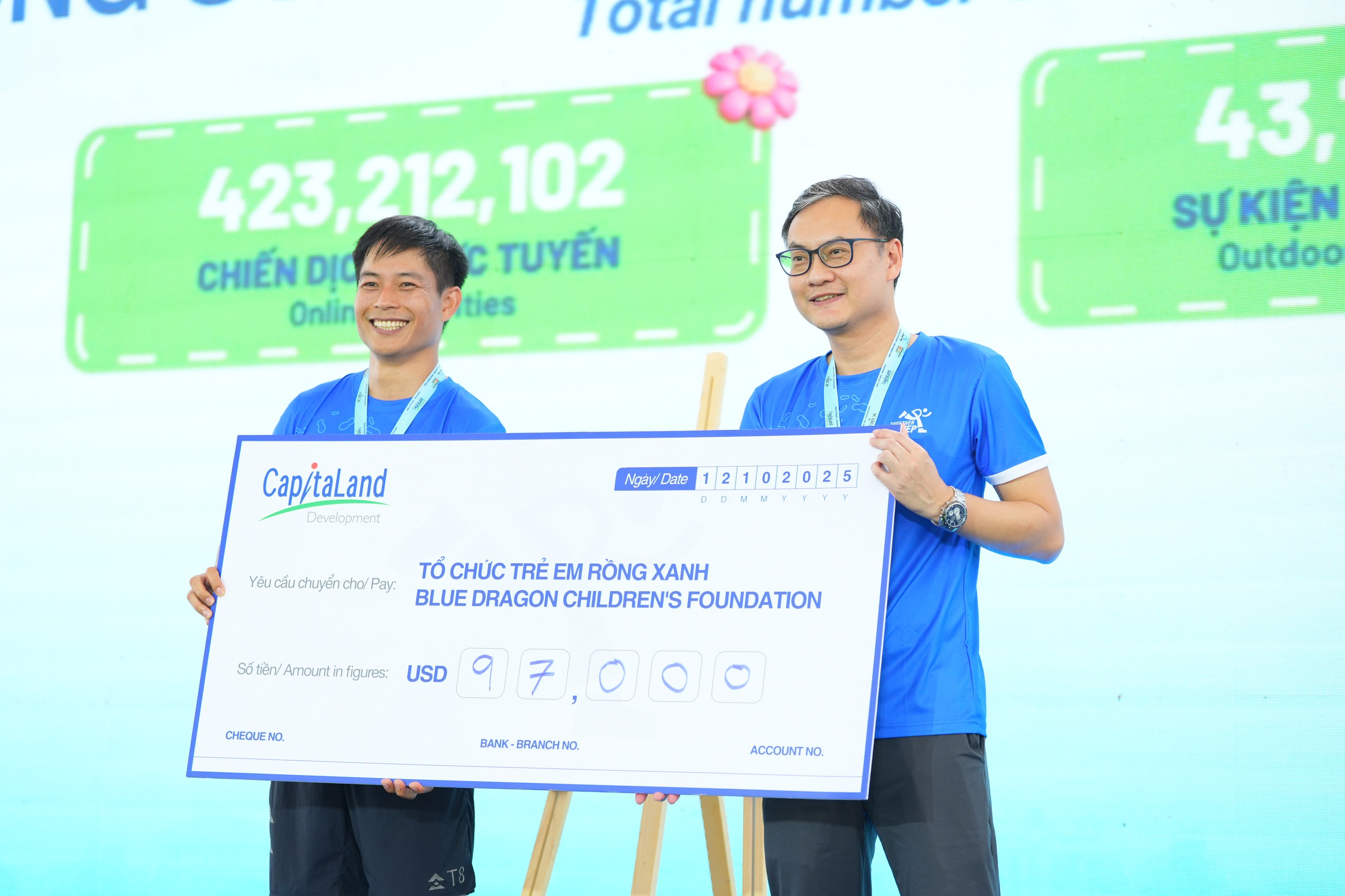 CapitaLand hỗ trợ 97.000 USD qua chiến dịch ‘Bước chân gắn kết yêu ...