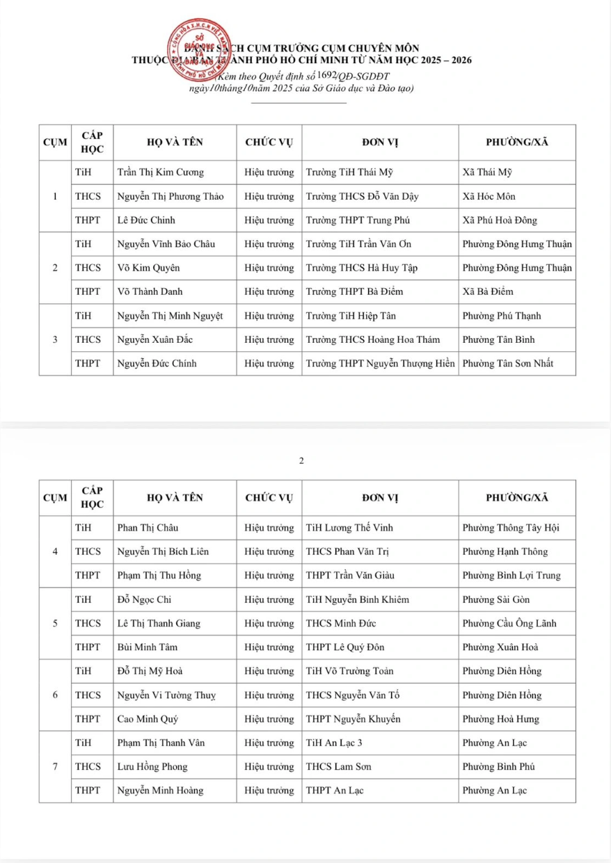 hiệu  trưởng - Ảnh 3.
