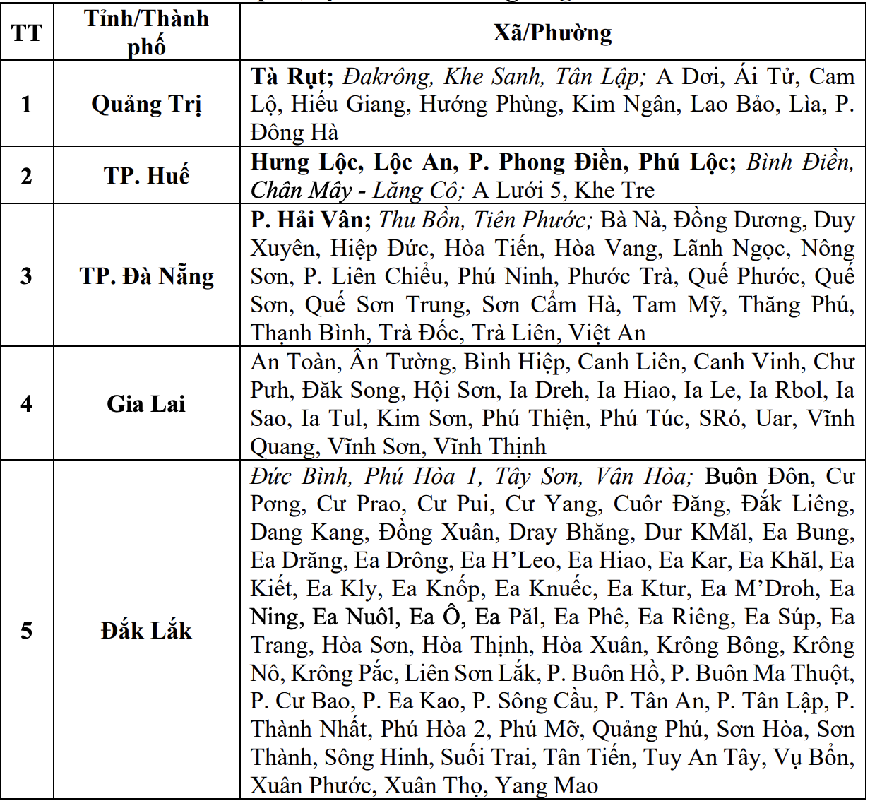 mưa lớn - Ảnh 2.