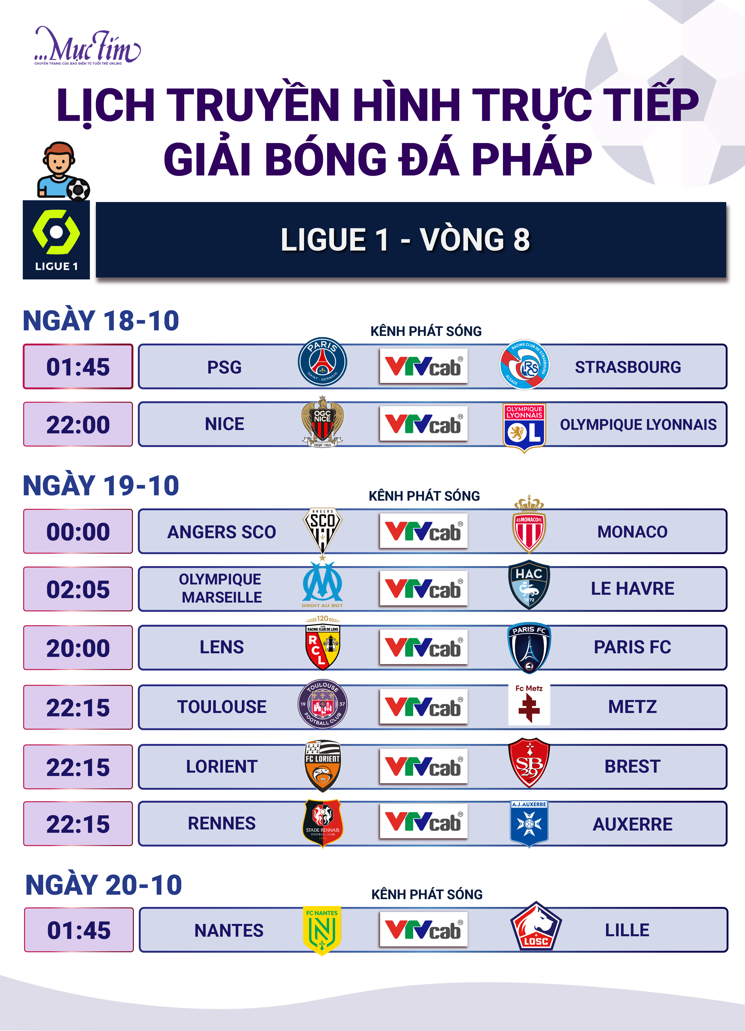 Lịch trực tiếp bóng đá châu Âu: tâm điểm Liverpool đấu Man United- Ảnh 6.