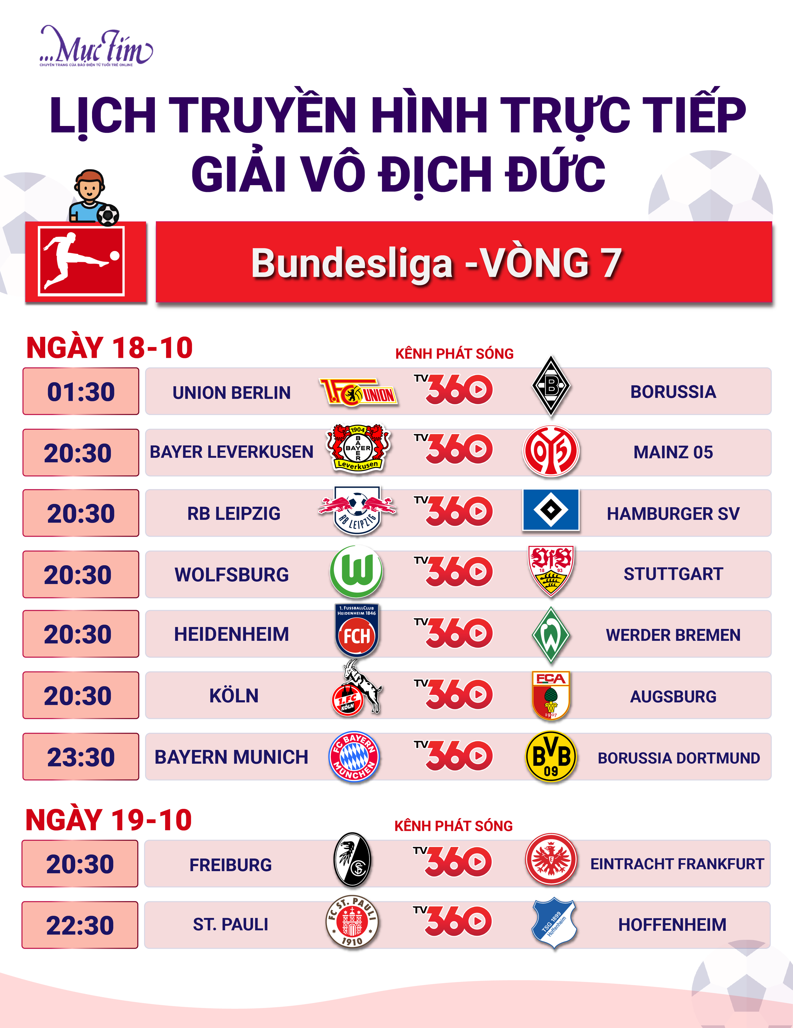 Lịch trực tiếp bóng đá châu Âu: tâm điểm Liverpool đấu Man United- Ảnh 7.