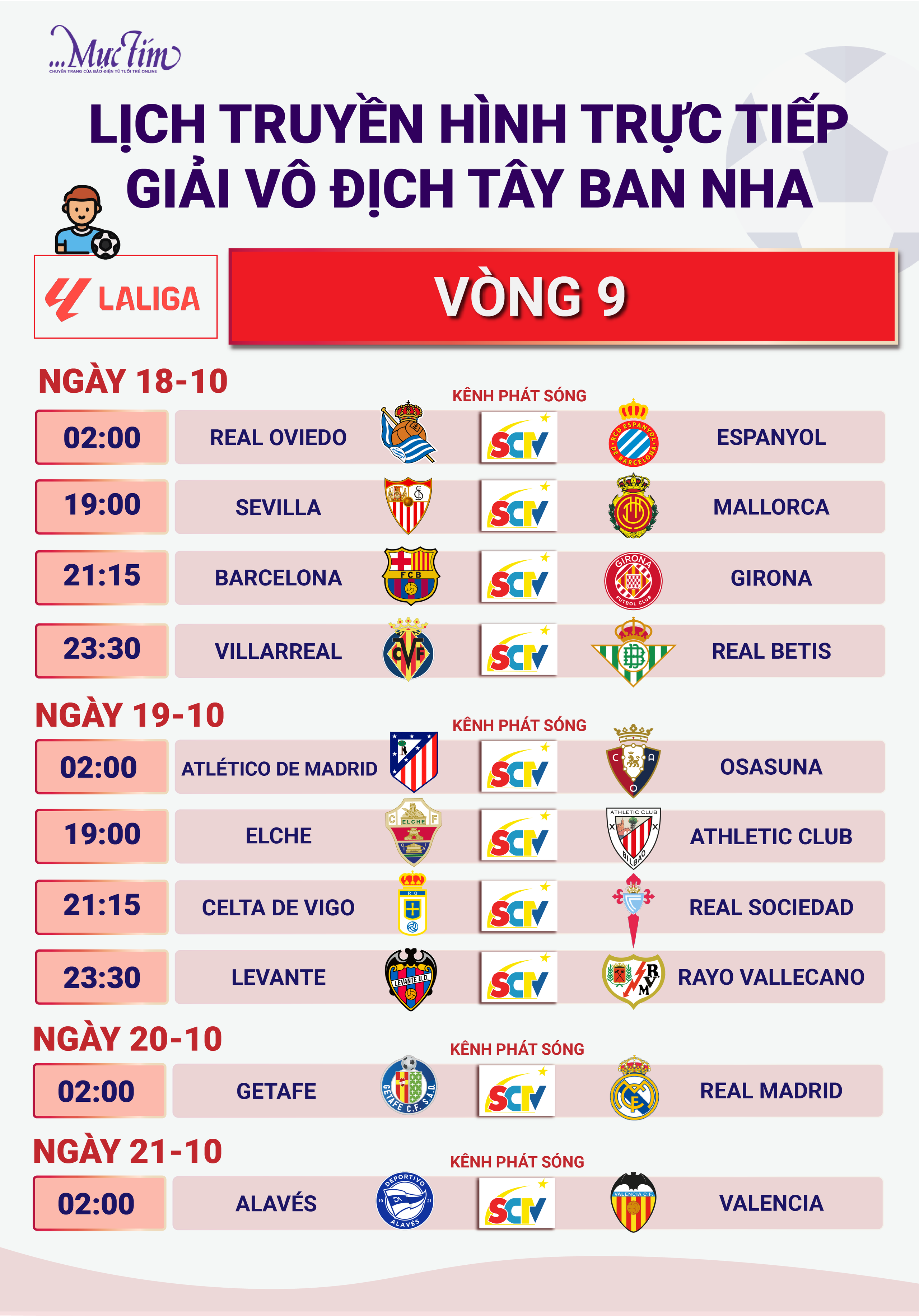 Lịch trực tiếp bóng đá châu Âu: tâm điểm Liverpool đấu Man United- Ảnh 4.