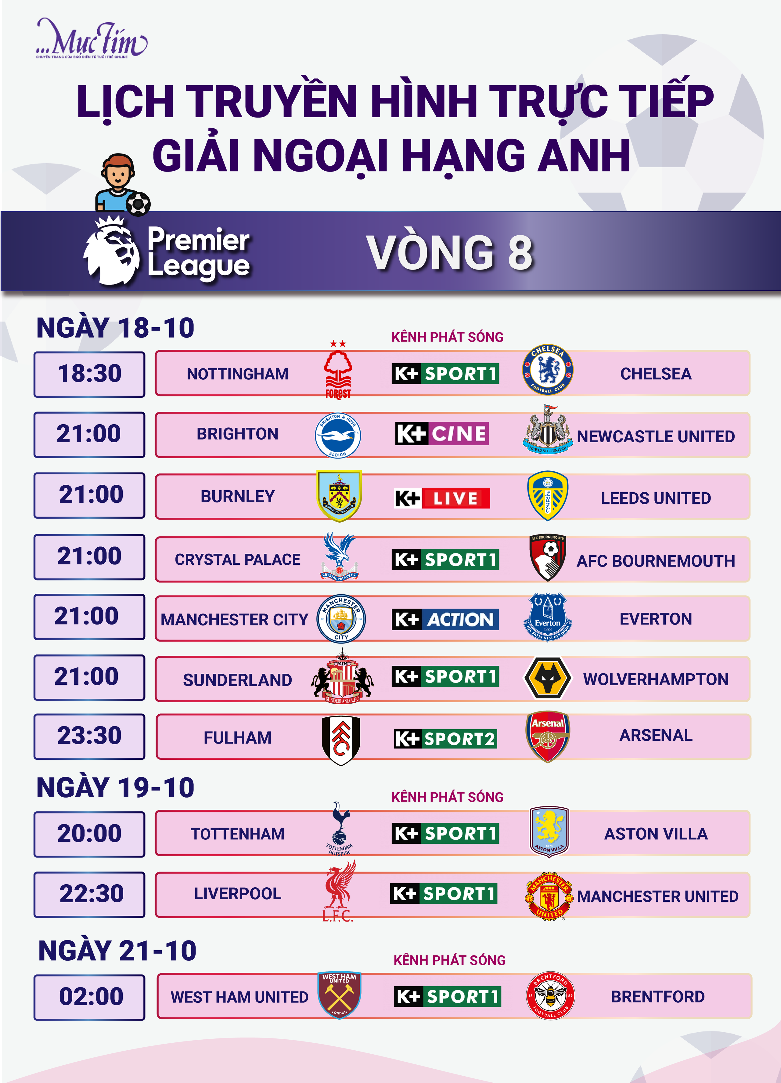 Lịch trực tiếp bóng đá châu Âu: tâm điểm Liverpool đấu Man United- Ảnh 3.