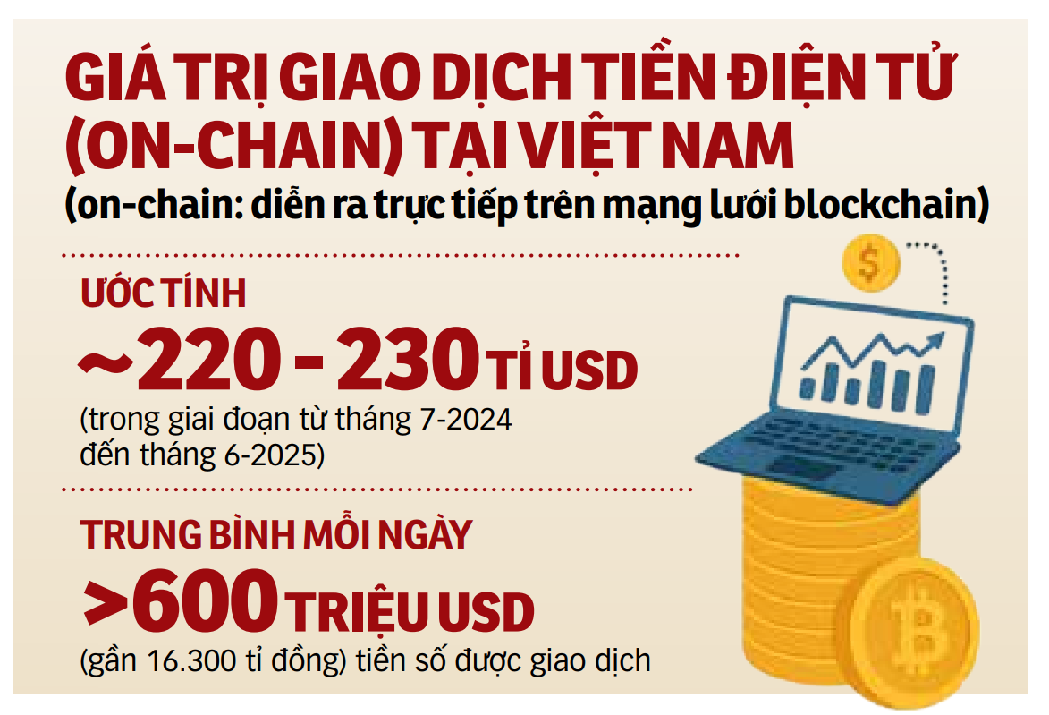 Cảnh báo 'ma trận' lừa đảo tiền số - Ảnh 2. Antex - Ảnh 2.