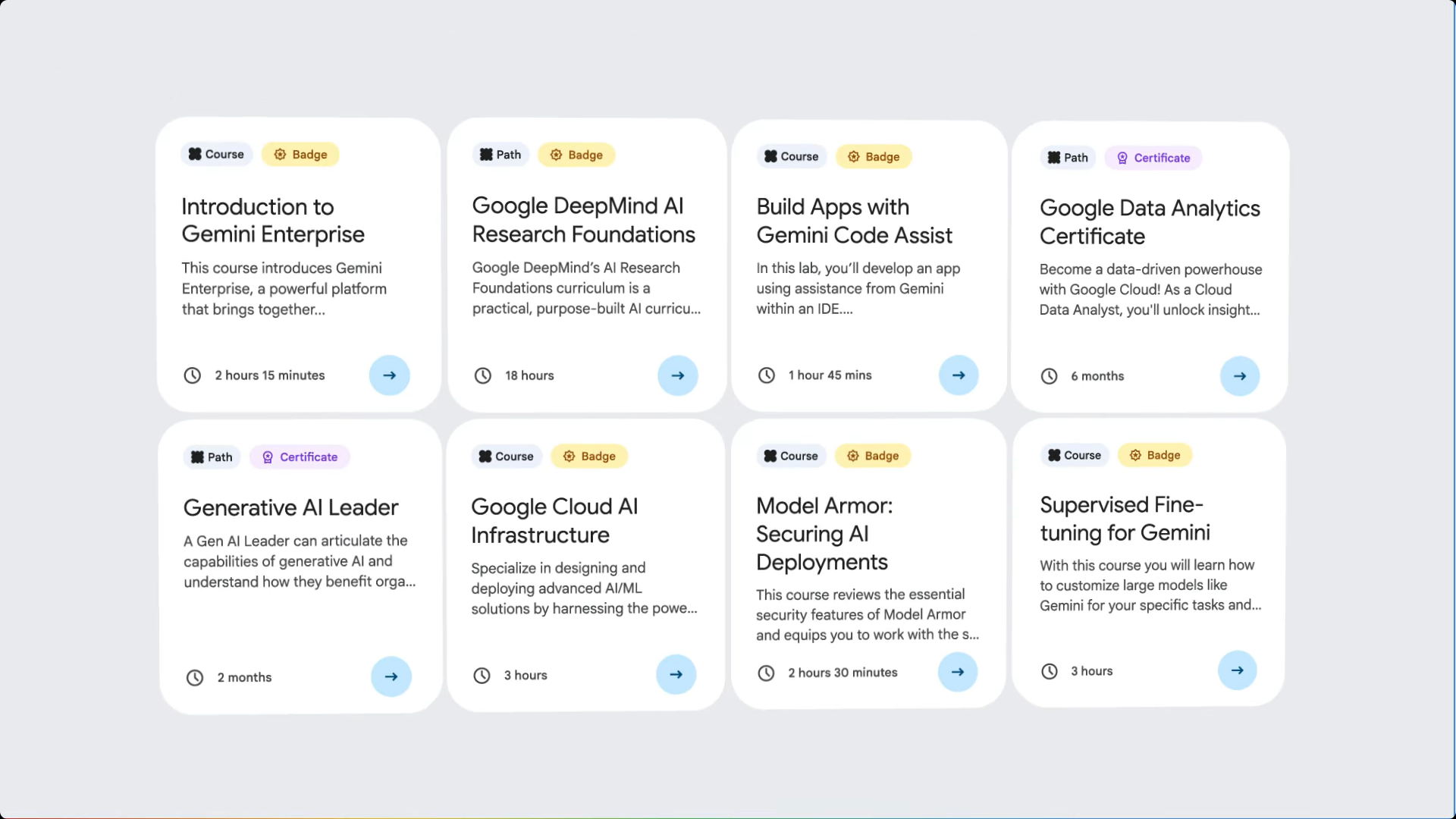 Khám phá nền tảng Google Skills học với AI vừa ra mắt của Google