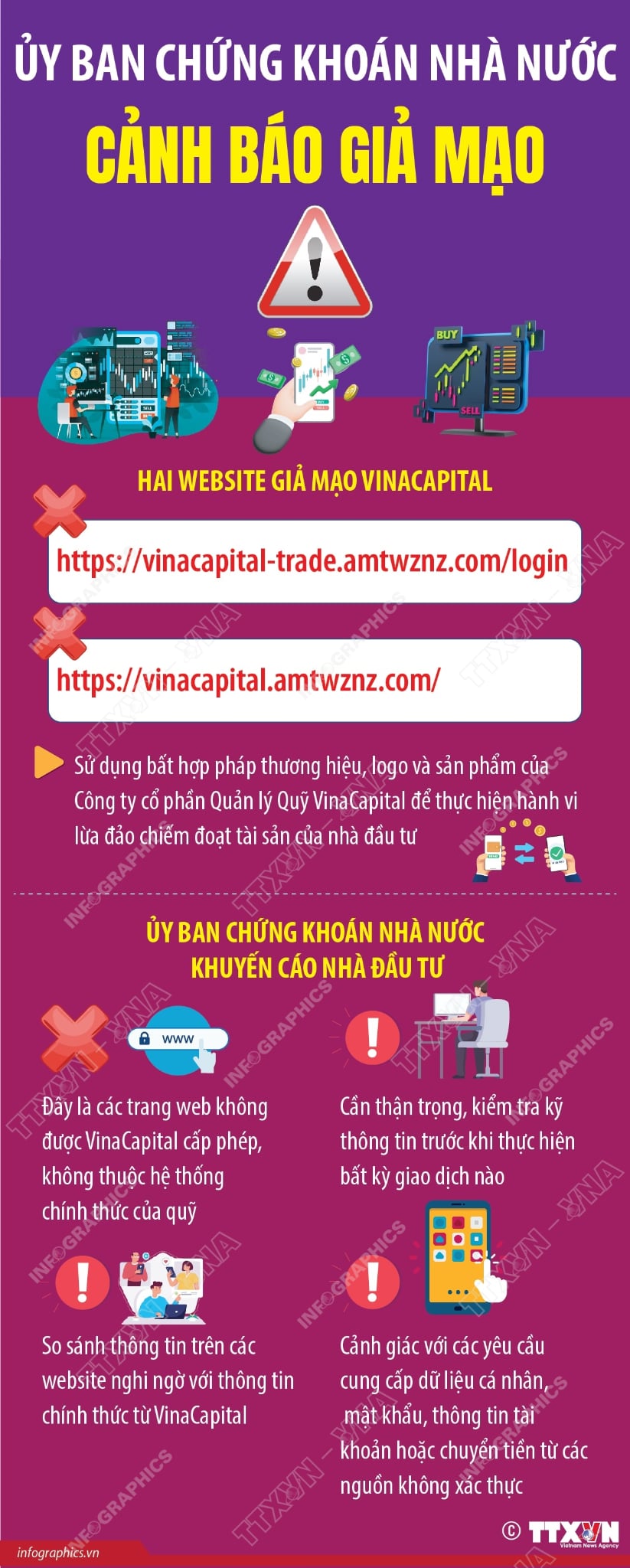 VinaCapital - Ảnh 1.