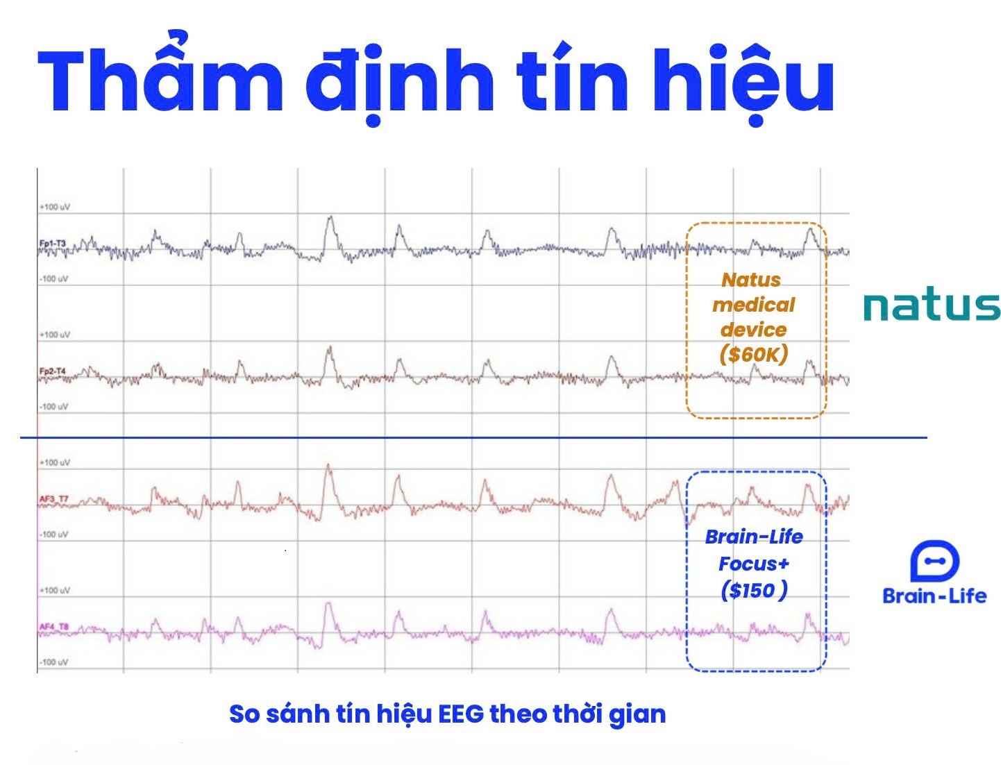 Khởi nghiệp Việt và bài toán niềm tin trong thời đại AI - Ảnh 2. Ba start-up Việt và cuộc đua đưa trí tuệ nhân tạo nhân văn, an toàn ra thế giới - Ảnh 2.