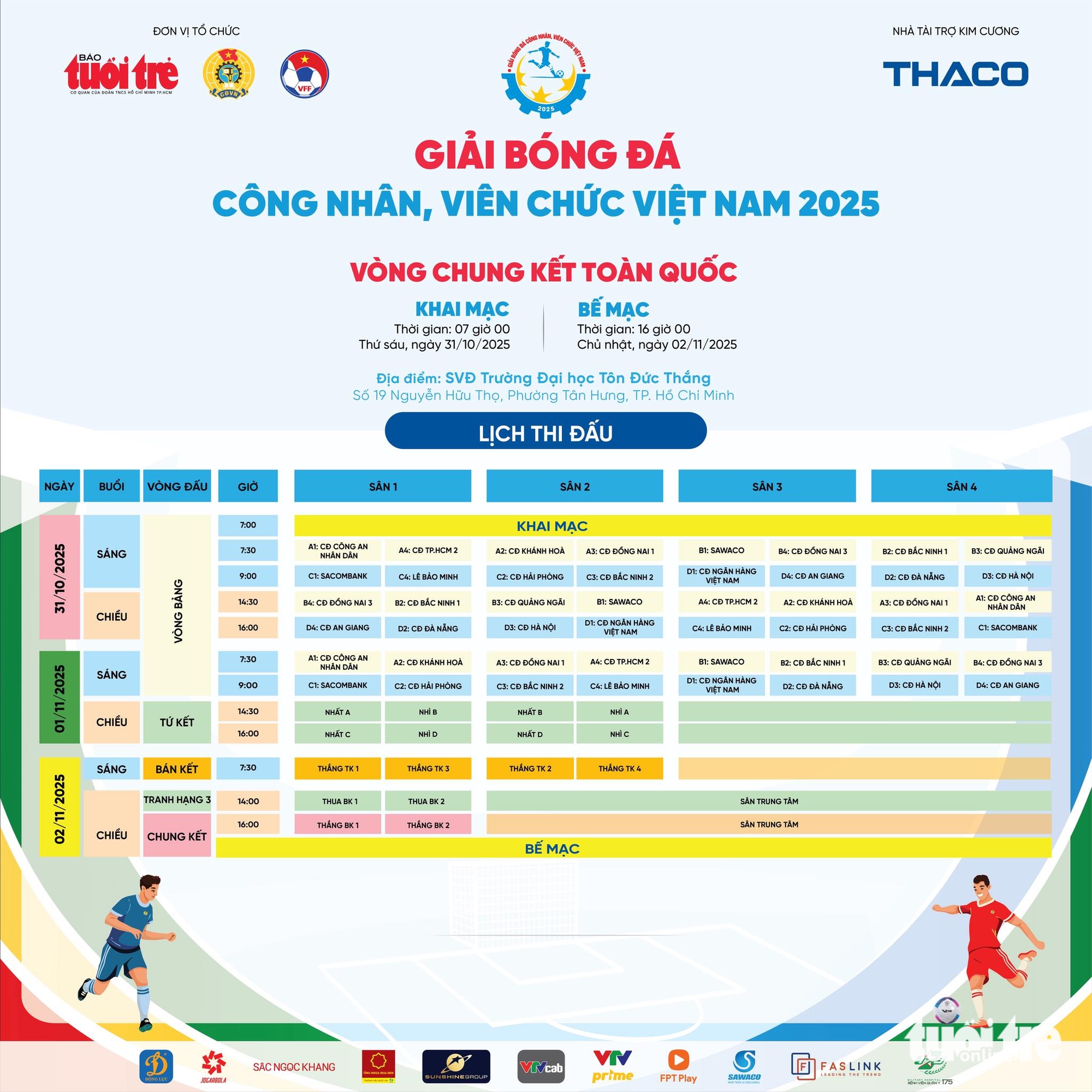 Giải bóng đá công nhân - Ảnh 8.