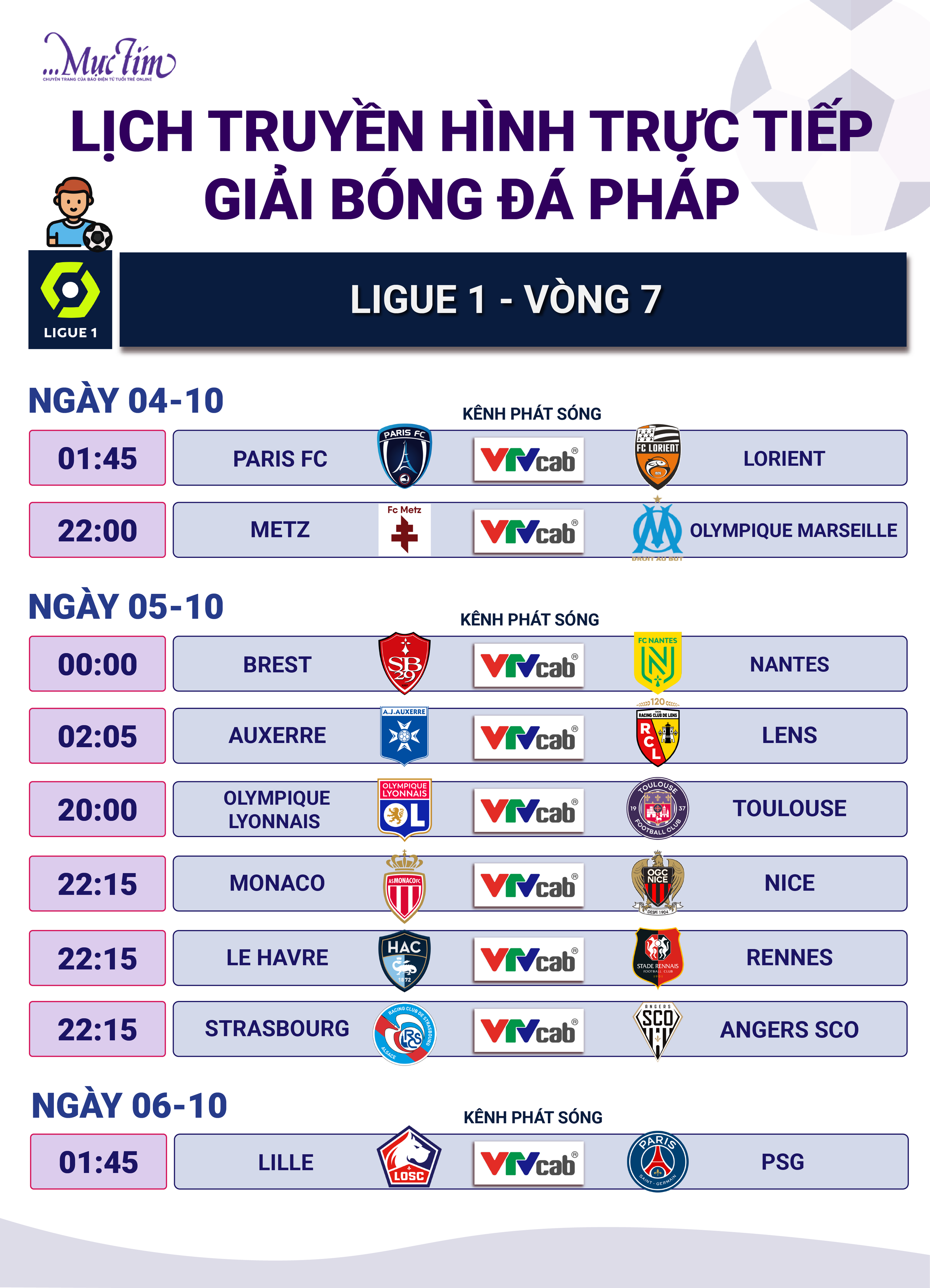 Lịch trực tiếp bóng đá châu Âu: tâm điểm Chelsea đấu Liverpool- Ảnh 7.