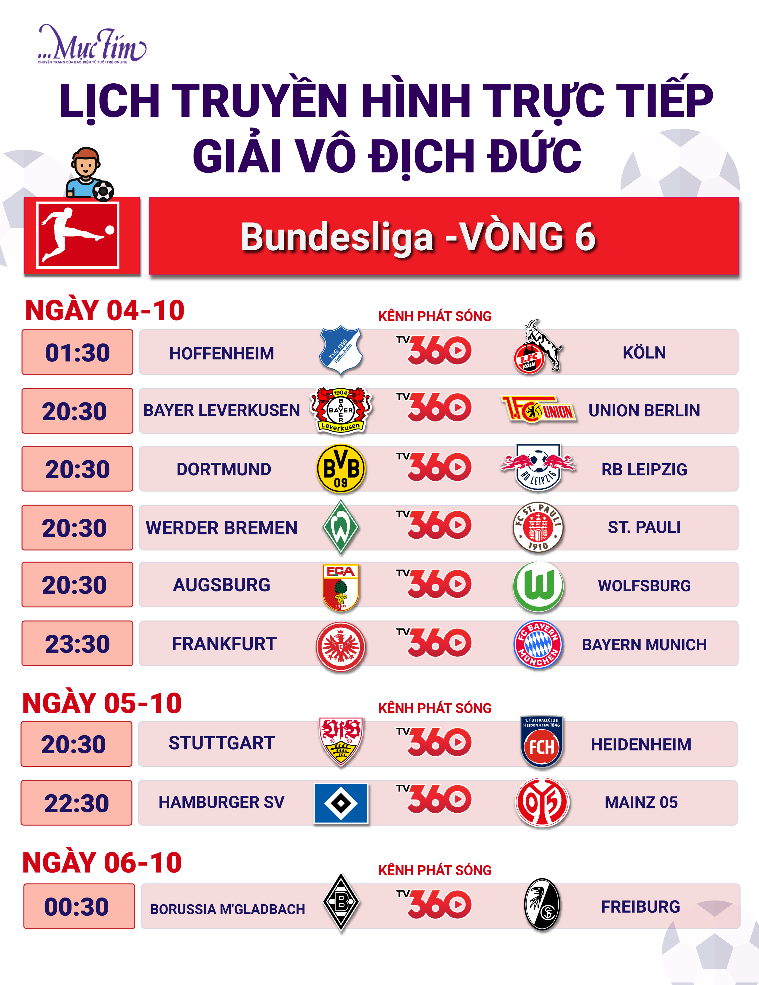 Lịch trực tiếp bóng đá châu Âu: tâm điểm Chelsea đấu Liverpool- Ảnh 6.
